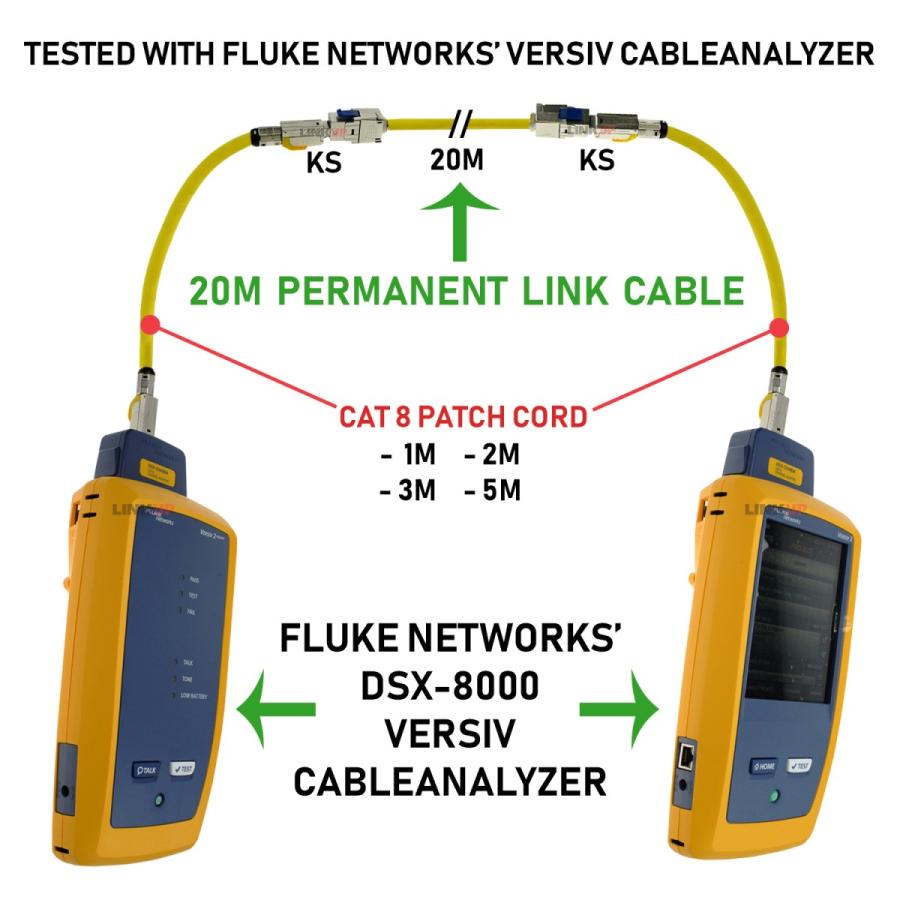 【初回限定】 Cat8 イーサネット パッチケーブルS/FTP 4ペア 22AWG スクリーン単線ケーブル 2Ghz 最大40Gbps LANネットワーク 40G構造ワイヤー 5M 黄色