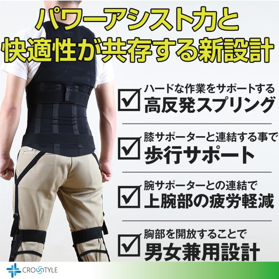 ワーキングパワースーツ腕&膝サポーター付 パワーアシスト ワーキングパワースーツ腕&膝サポーター付 パワーアシスト