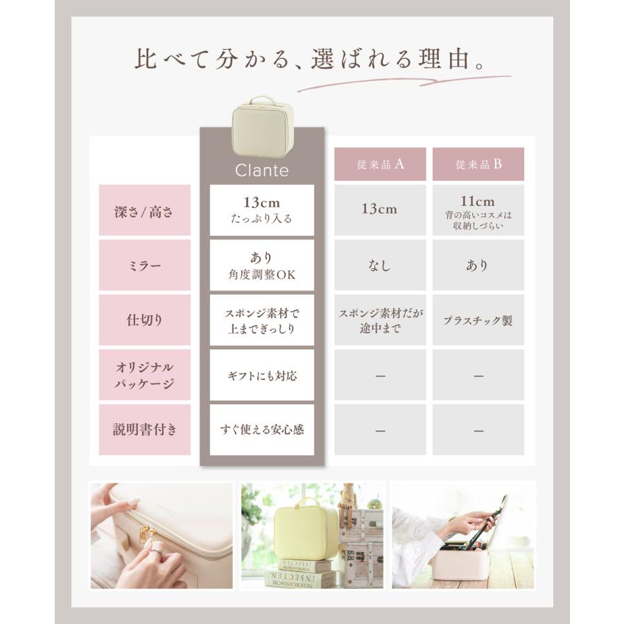ギフトにも最適】Clante メイクボックス 高さ13cm コスメ収納 コスメ