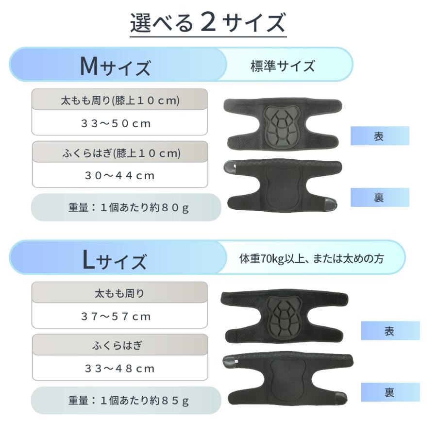 膝パット　サイズ2 point-net-store_b0205