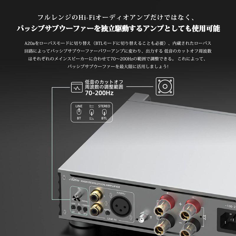 新春セール Sabaj A20a アンプ Bluetooth 5.0 パワーアンプ ステレオ/モノラル フルレンジ/ローパス HI-FI クラスD 1c 【U2940925124】(15812円)