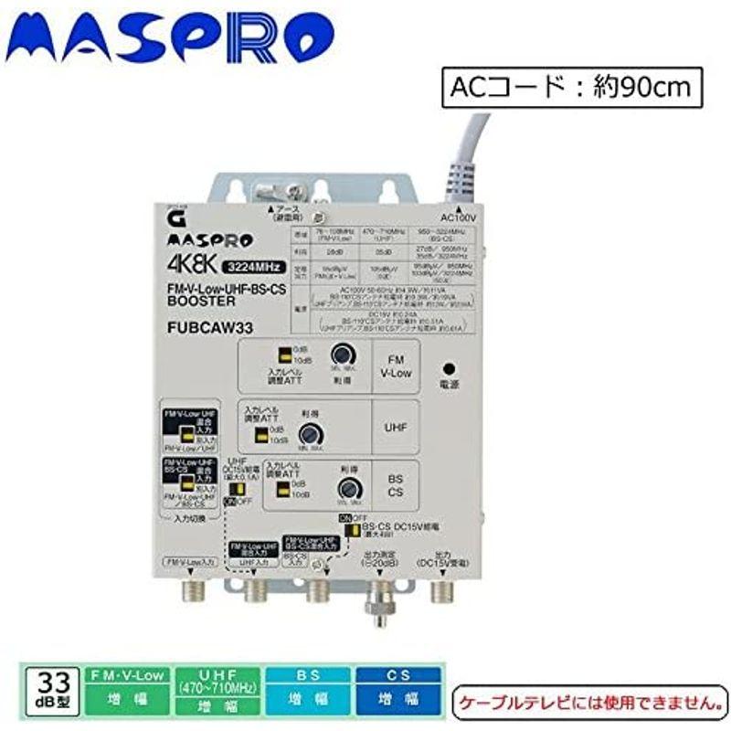 4K8K対応FM・UHF・BS・CSブースター FUBCAW33 UHF BS CSブースター FUBCAW33 サイズ