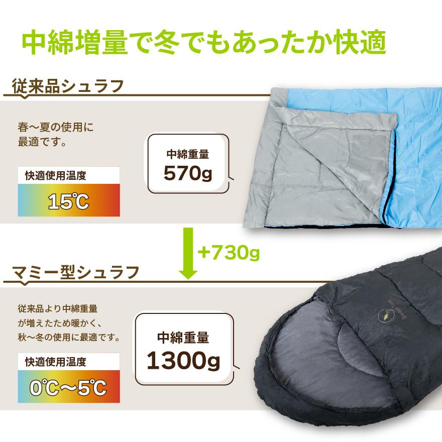 Breeze Time（ブリーズタイム） シュラフ 冬用 寝袋 キャンプ
