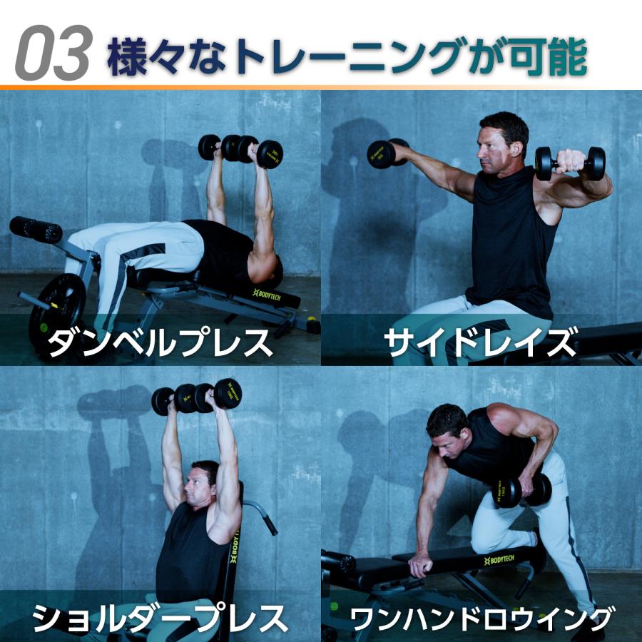 Mad Bull（マッドブル） ラバー ダンベル 5kg セット PU ダンベル 