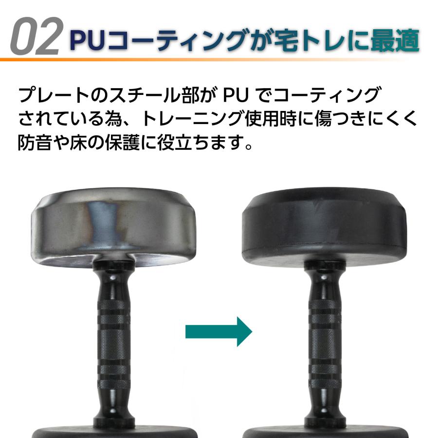 Mad Bull（マッドブル） ラバー ダンベル 10kg セット PU ダンベル