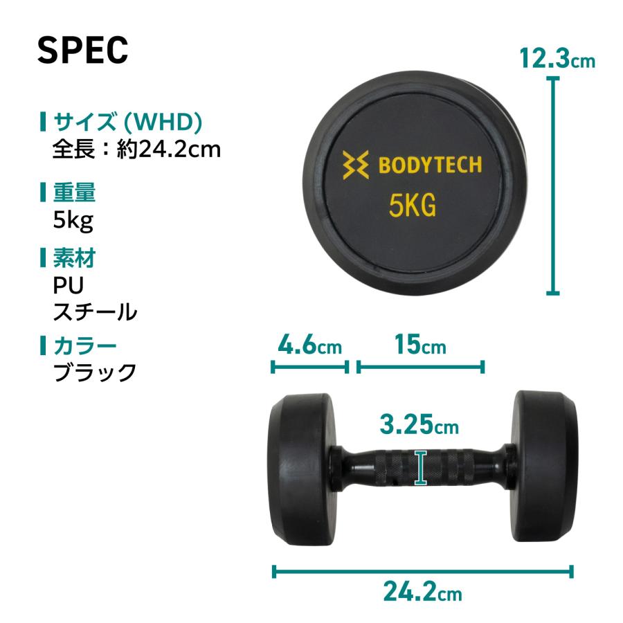 Mad Bull（マッドブル） ラバー ダンベル 10kg セット PU ダンベル