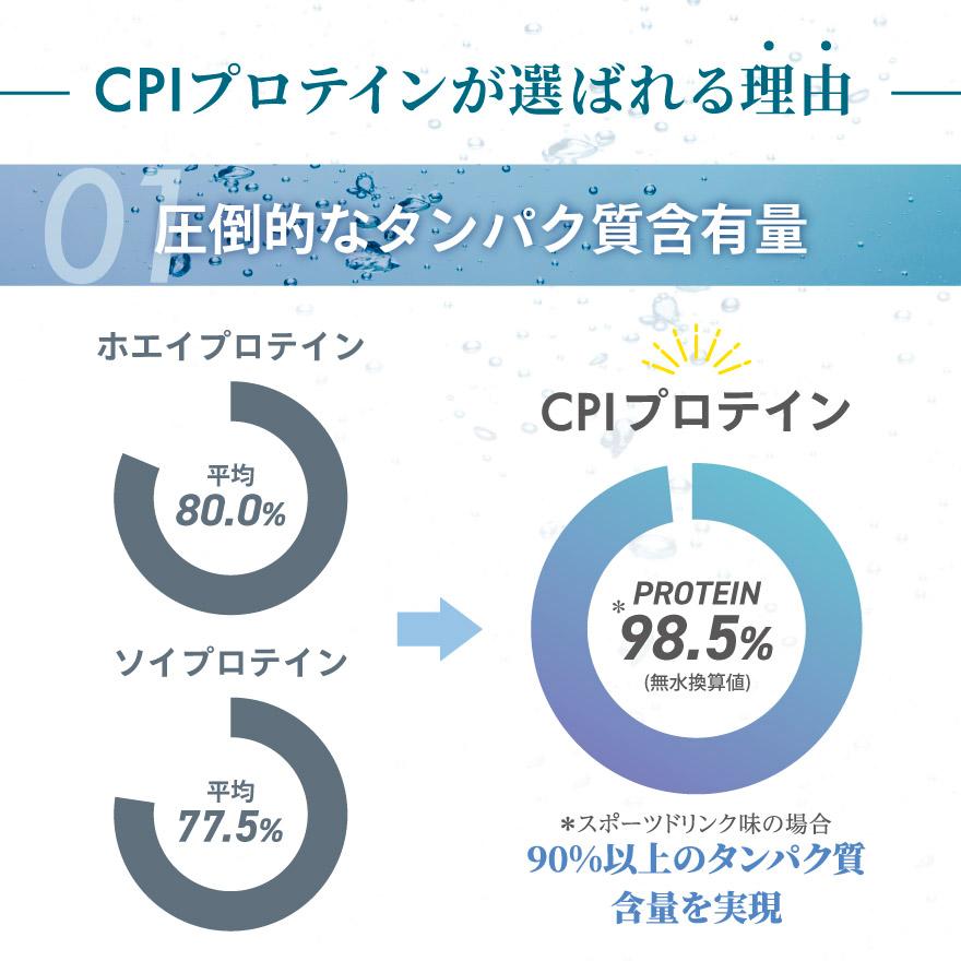 プロテイン ALL UP（ALL UP）（メンズ、レディース）CPI プロテイン