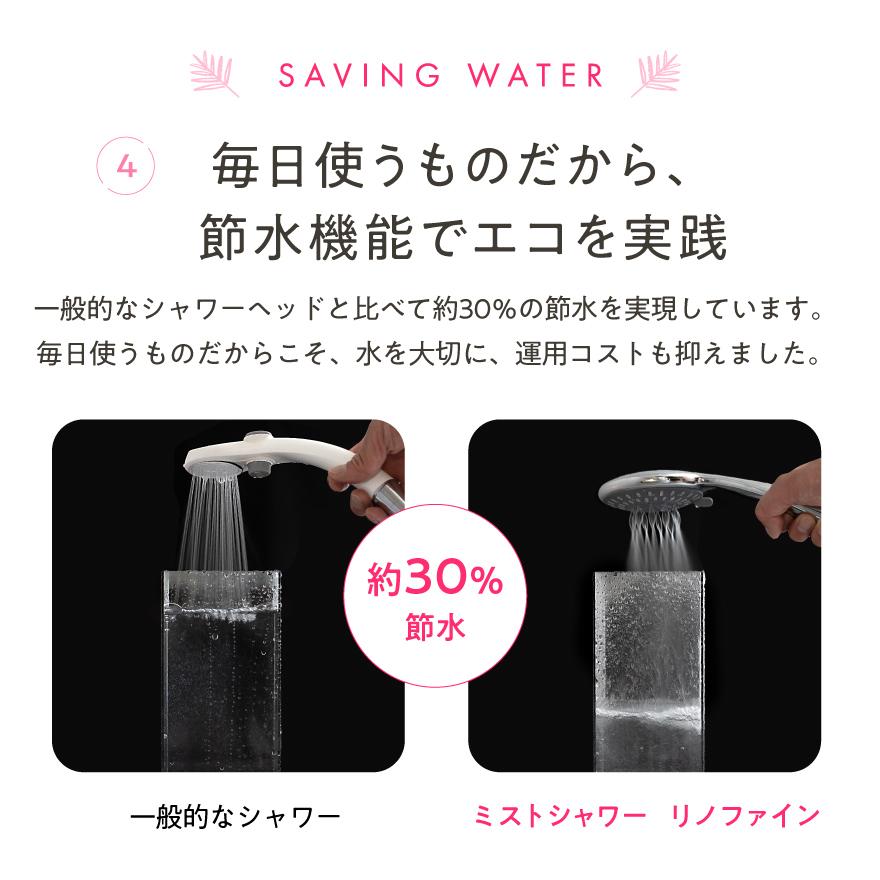 シャワーヘッド マイクロバブル 節水 ミスト 毛穴 汚れ 除去 ケア 美容 ジェット 頭皮ケア 泡 シャワー toto | Lino Mirai | 08