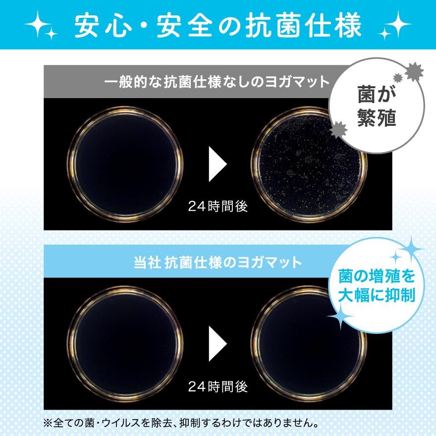 フォームローラー トレッチローラー 抗菌仕様 ヨガポール ストレッチ用ローラー マッサージ ポールエクササイズ ヨガローラー 筋膜 ヨガ フィットネス Lms91nh 015 016 Linomirai 2 通販 Yahoo ショッピング