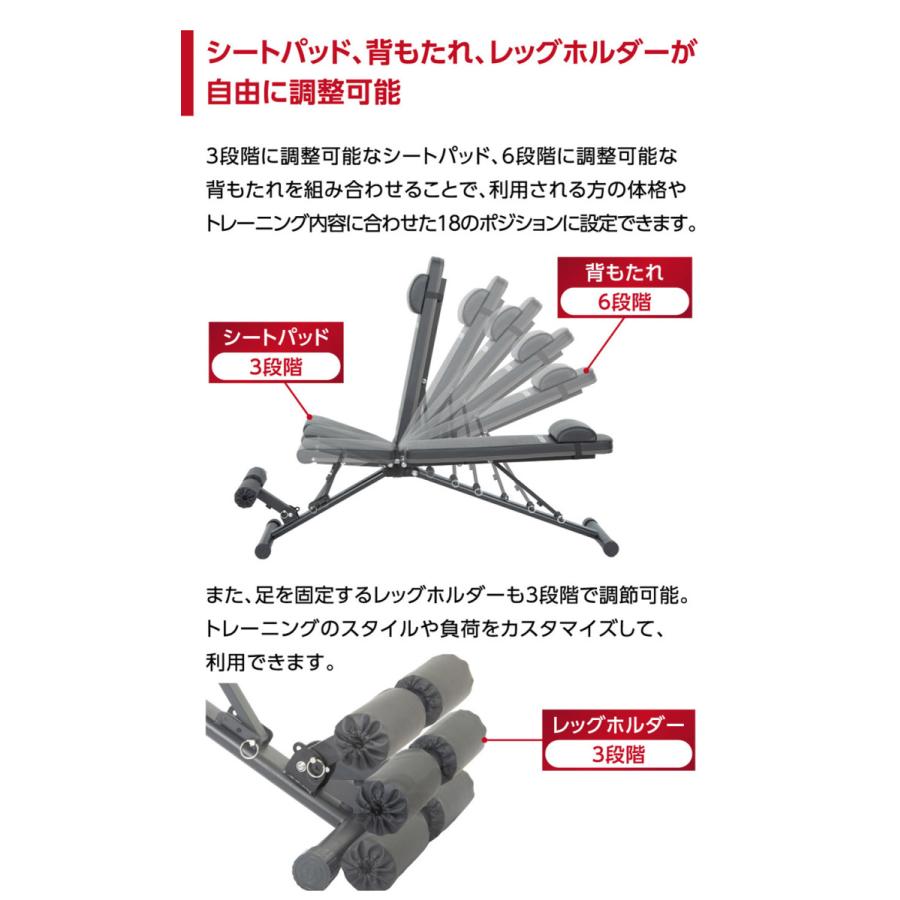 Mad Bull インクラインベンチ トレーニングベンチ フラット Mad Bull インクラインベンチ トレーニングベンチ フラット