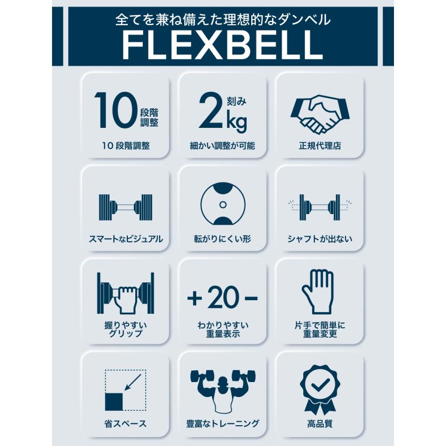 Mad Bull フレックスベル 20kg 2kg刻み 単品 FLEXBELL 可変式 Mad Bull フレックスベル 20kg 2kg刻み 単品 FLEXBELL 可変式