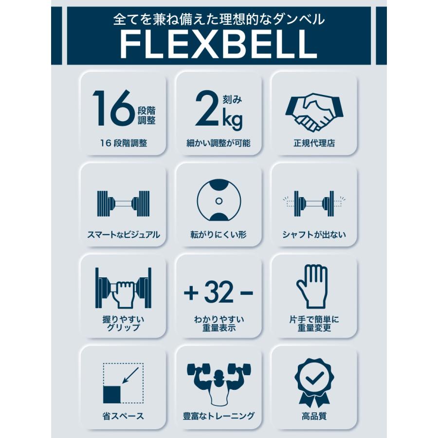 フレックスベル 32kg 2kg刻み セット FLEXBELL 可変式 ダンベル ウェイトトレーニング ダンベルセット 筋トレ 宅トレ NUO｜linomirai-2｜05