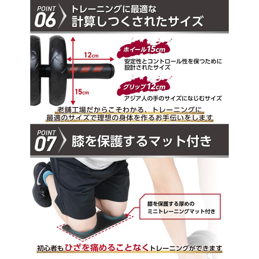 筋トレセット ダンベル（15kg×2個）アブローラー、プッシュアップバー、フィットネスマット Mad Bull（マッドブル） 腹筋ローラー プッシュアップバー 2点 セット
