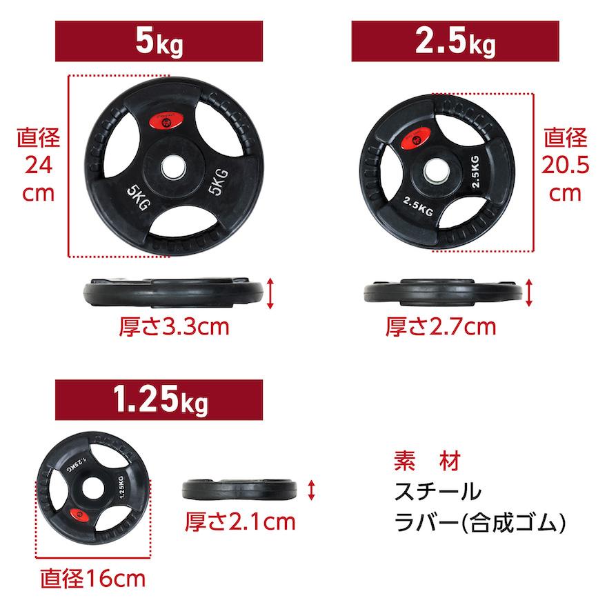Mad Bull バーベルプレート 5kg 2個セット 穴あき 追加 筋トレ Mad Bull バーベルプレート 5kg 2個セット 穴あき 追加 筋トレ