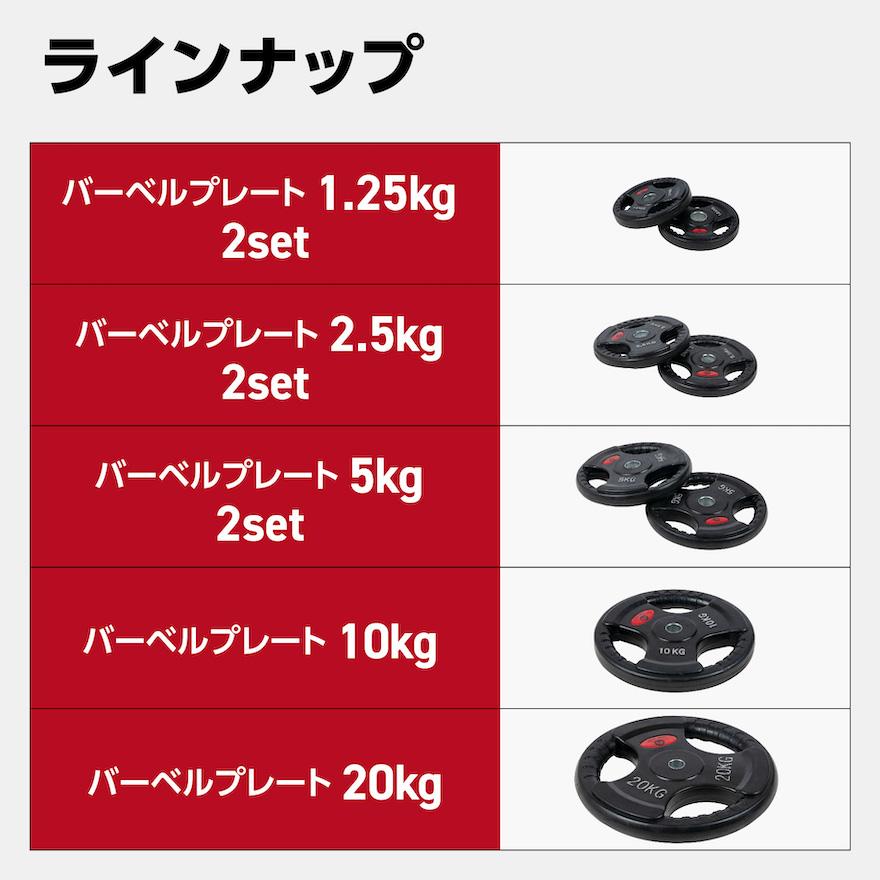 Mad Bull バーベルプレート 5kg 2個セット 穴あき 追加 筋トレ Mad Bull バーベルプレート 5kg 2個セット 穴あき 追加 筋トレ