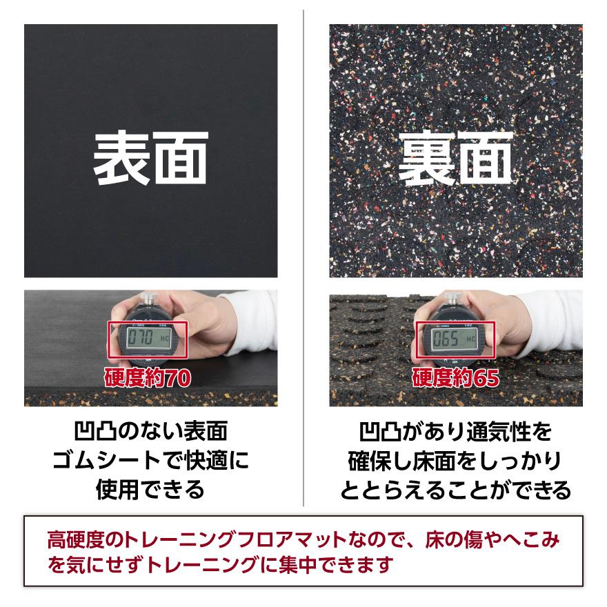 Mad Bull ゴムチップマット 25mm 厚 4枚 セット ジョイント Mad Bull ゴムチップマット 25mm 厚 4枚 セット ジョイント
