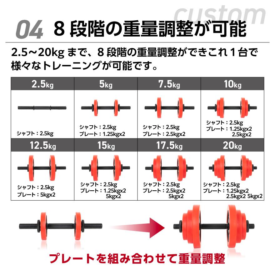 Mad Bull 可変式 スチールダンベル 40kg セット 可変式ダンベル