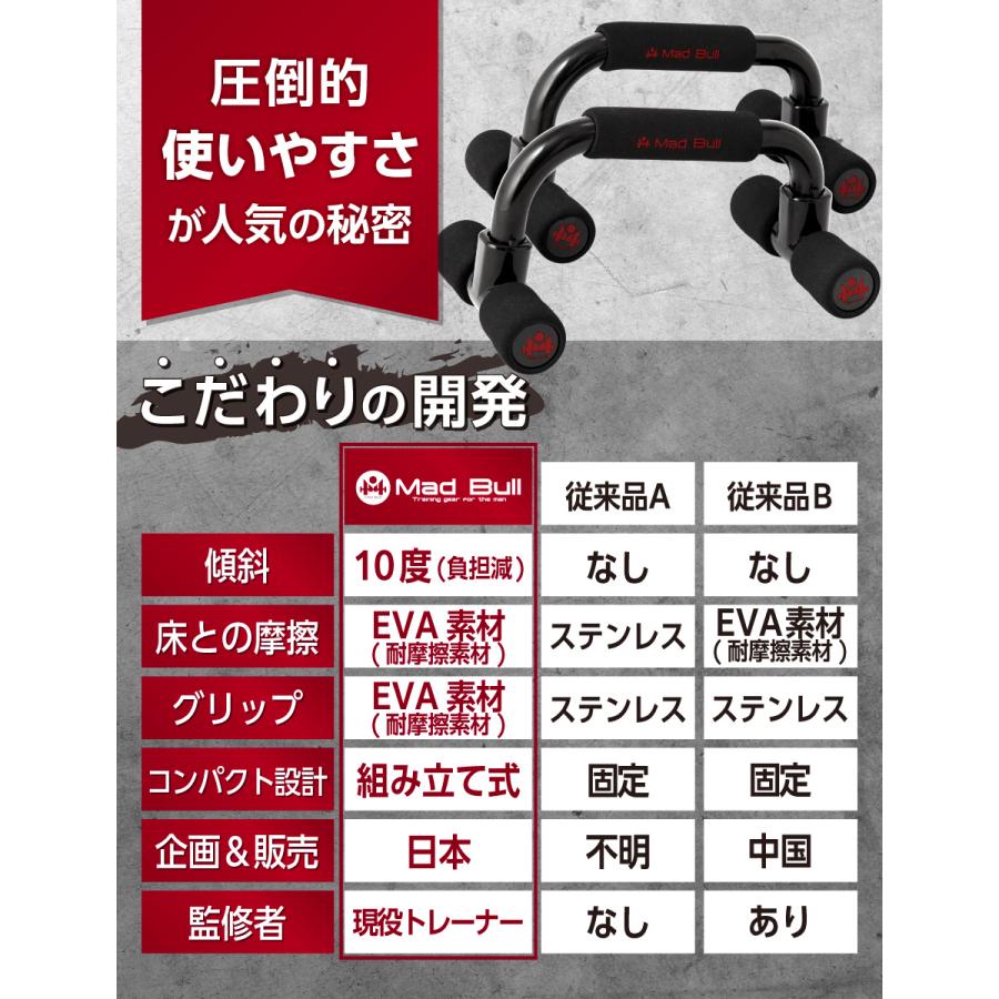 Mad Bull（マッドブル） プッシュアップバー 筋トレ 腕立て伏せ 腕立て