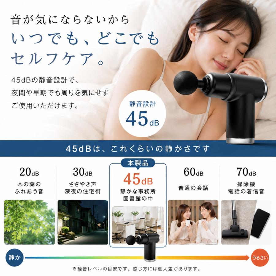 Lino Mirai（リノミライ） マッサージガン 筋膜リリース ガン 超軽量 6