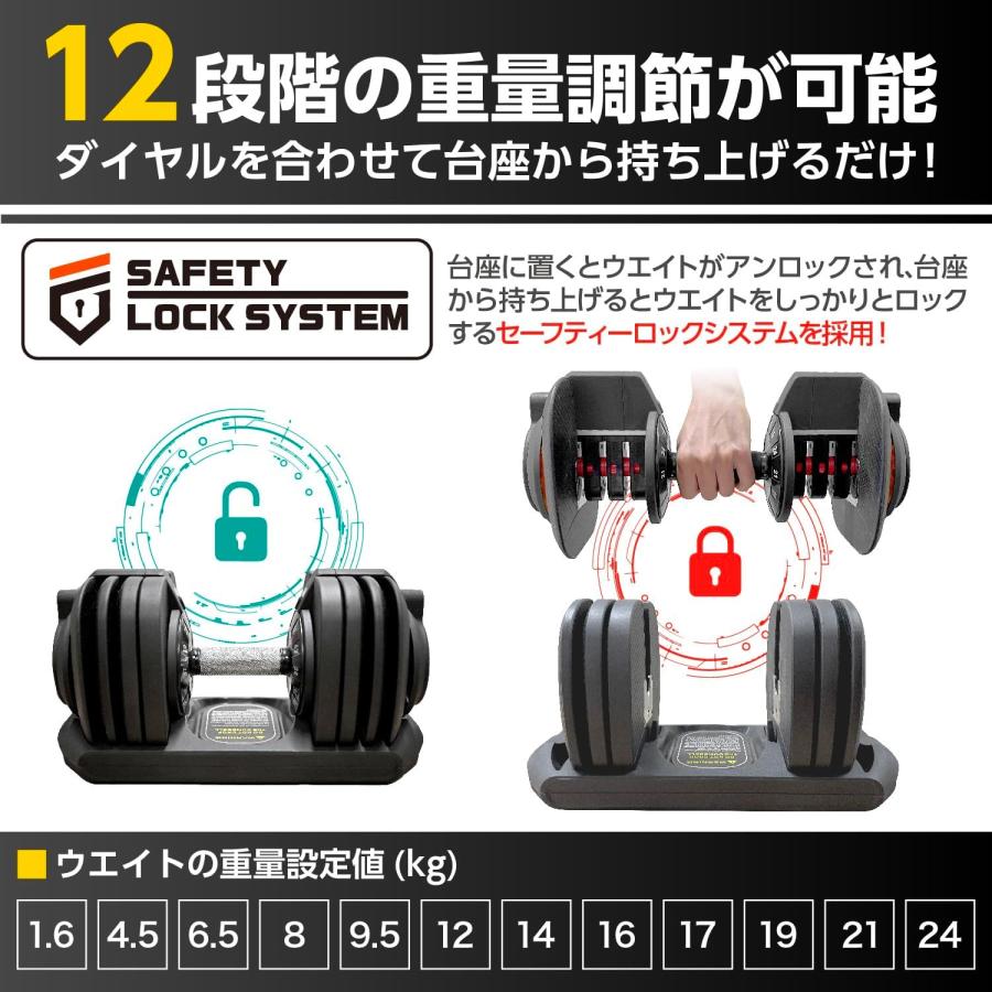 Mad Bull（マッドブル） 可変式ダンベル 24kg セット 16段階