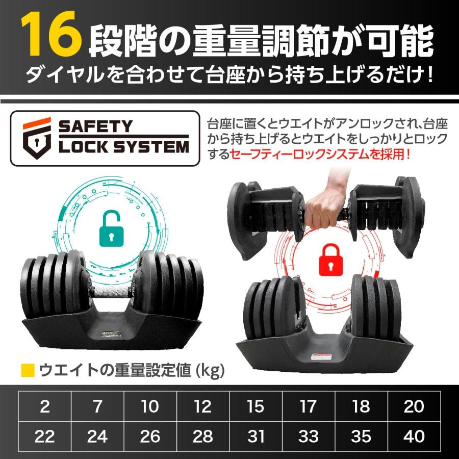 Mad Bull（マッドブル） 可変式ダンベル 24kg セット 16段階