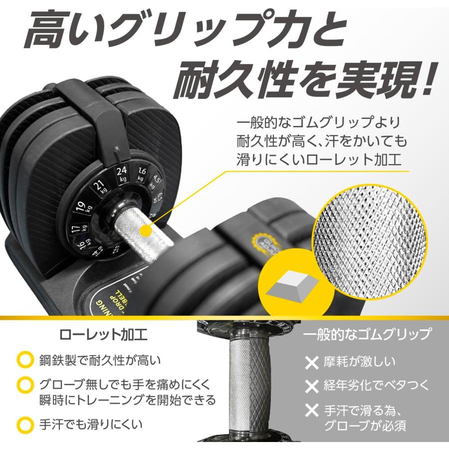 Mad Bull（マッドブル） 可変式ダンベル 24kg セット 16段階