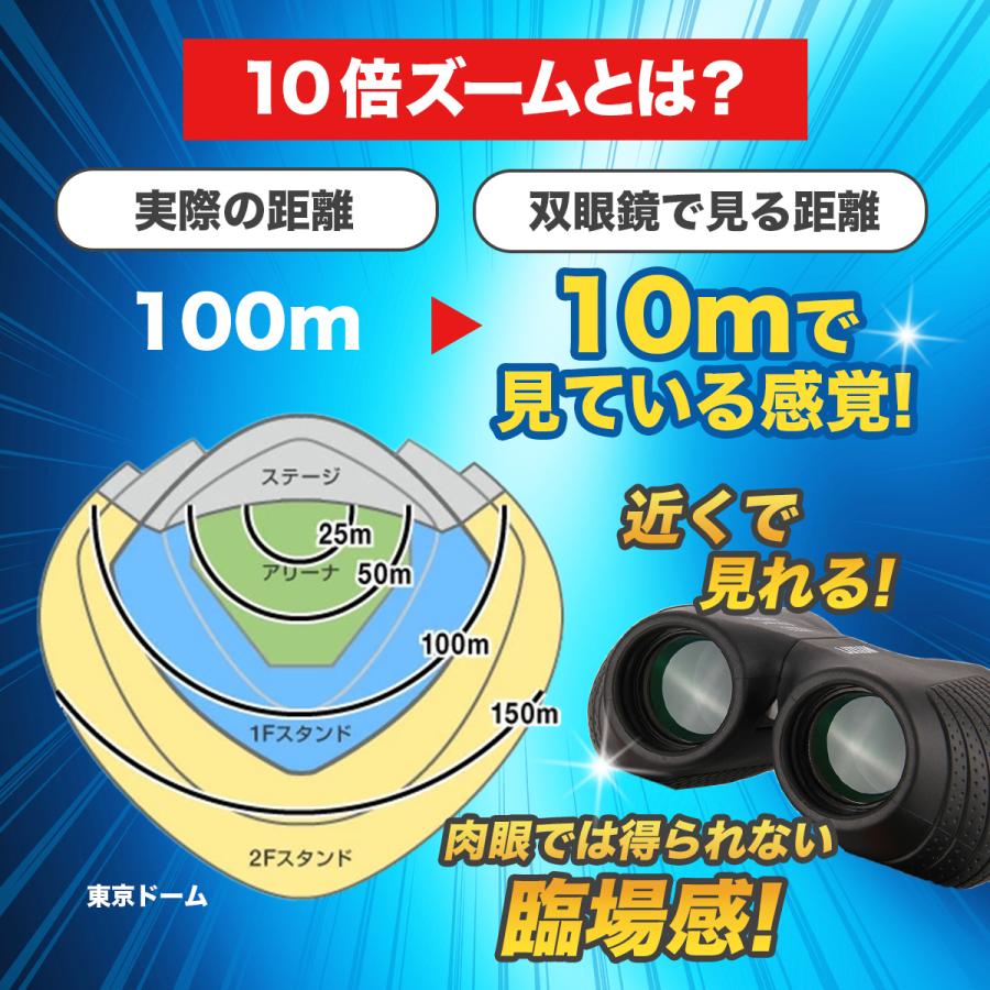 双眼鏡 コンサート スポーツ観戦 ライブ用  観劇 バードウォッチング コンパクト 軽量 高倍率 10倍｜linoshopmk｜07