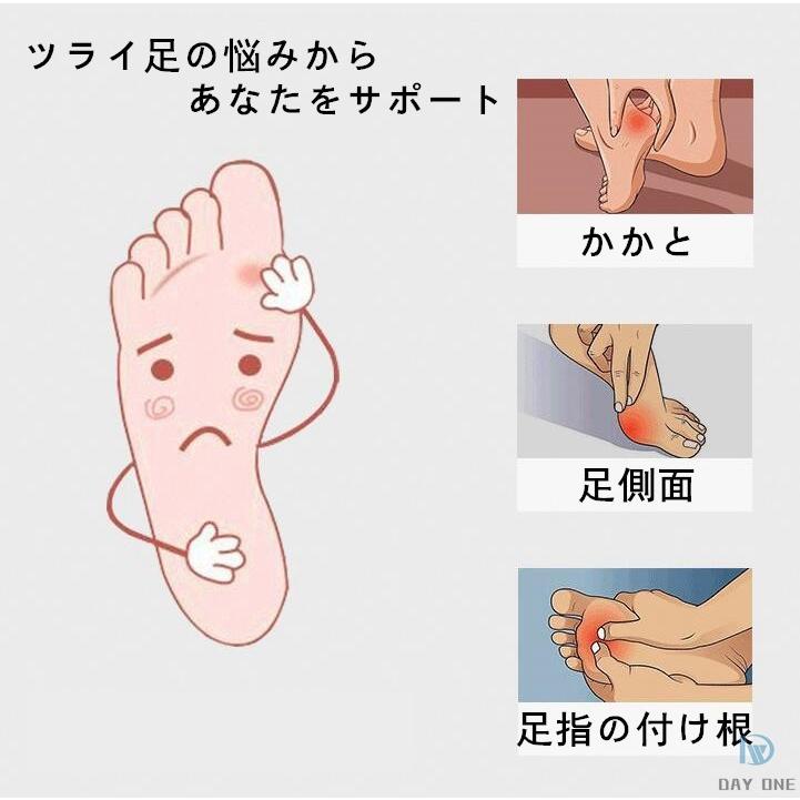 アフリカ 独立 リップ 足 の 指 靴擦れ Kawakatsunaika Jp