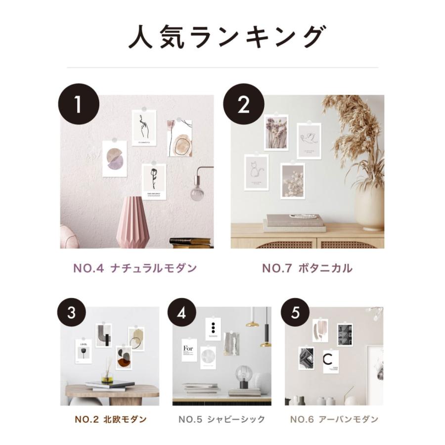 活版印刷 インテリア ポスター 希少品 楽天市場】【全品対象クーポン配布中】 アートポスター 4枚