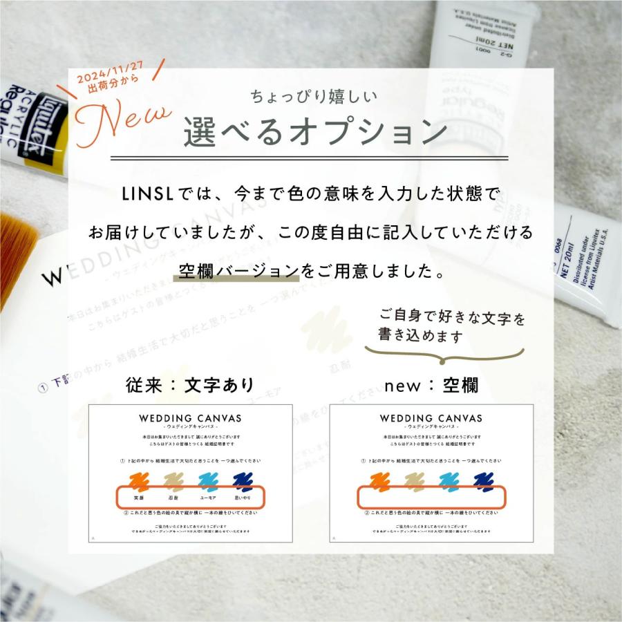 ゲスト参加型ウェディングキャンバス結婚証明書 名入れ ペイント