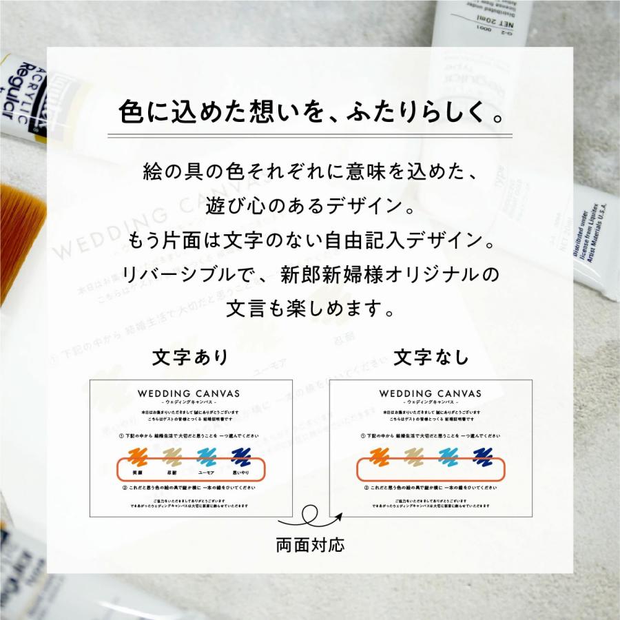 ゲスト参加型ウェディングキャンバス結婚証明書 名入れ ペイント