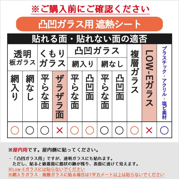 凸凹ガラス用 遮熱シート Uvカット 目隠し S Hgal01s プチリフォーム商店街 通販 Yahoo ショッピング