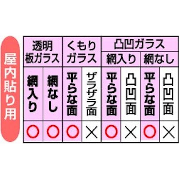 窓 結露シート 結露防止シート 結露対策 結露 吸水 シート 網入りガラス 複層 M Hgk01m プチリフォーム商店街 通販 Yahoo ショッピング