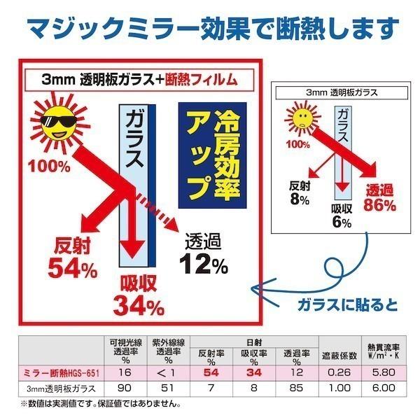 窓 ガラスフィルム 断熱フィルム 断熱 UVカット ミラーフィルム 業務用 15m｜lintec-c｜02