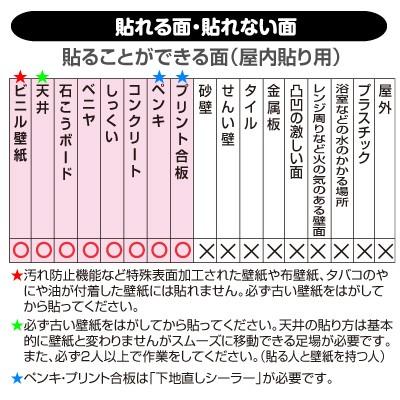生のり付き壁紙 アンティークレンガ ブラウン系 今貼ってある壁紙の上から貼れる 92cm 2 5ｍ Hknf09 プチリフォーム商店街 通販 Yahoo ショッピング