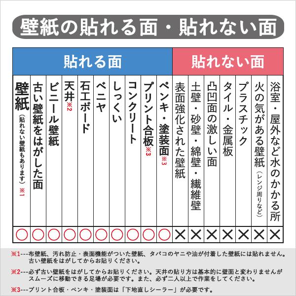 壁紙 白 ホワイト 無地 シンプル 柄なし 生のり付き 壁紙の上から重ねて貼れる 92cm幅 5m 新柄 Hknr050 プチリフォーム商店街 通販 Yahoo ショッピング