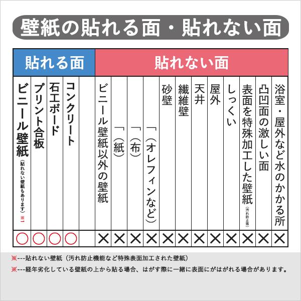 壁紙 貼ってはがせる アイボリー ベージュ 無地 ナチュラル シール そのまま貼れる フリース素材 簡単 輸入壁紙 弱粘着 45cm 2 5m Hktf02s プチリフォーム商店街 通販 Yahoo ショッピング