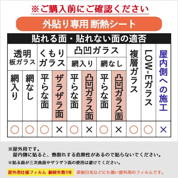 爆買 OD651L 網入り 複層 断熱シート 外貼り 節電 省エネ 遮熱 外から