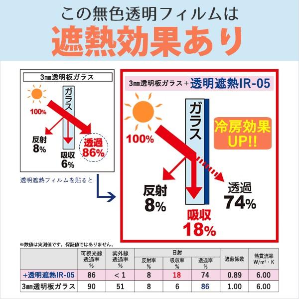 IR05 窓 ガラスフィルム オーダーカット 透明 遮熱フィルム UVカット 飛散防止 JIS規格合格品 台風 地震 |  | 02