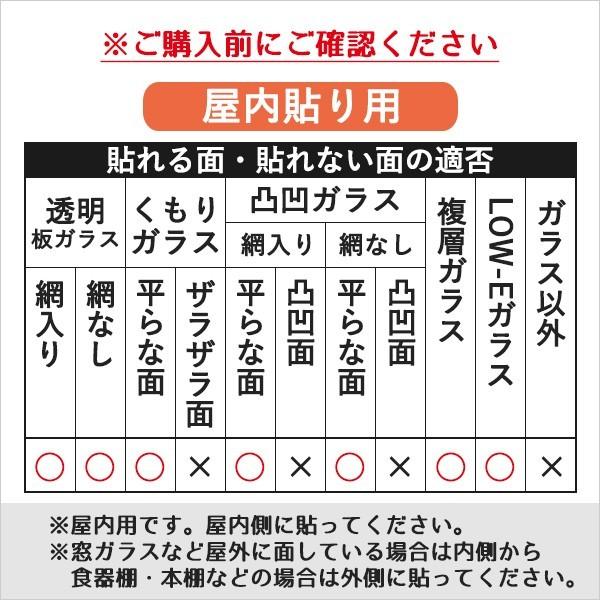 UVカットフィルム 紫外線 カット 防止 対策透明 すっきり クリア