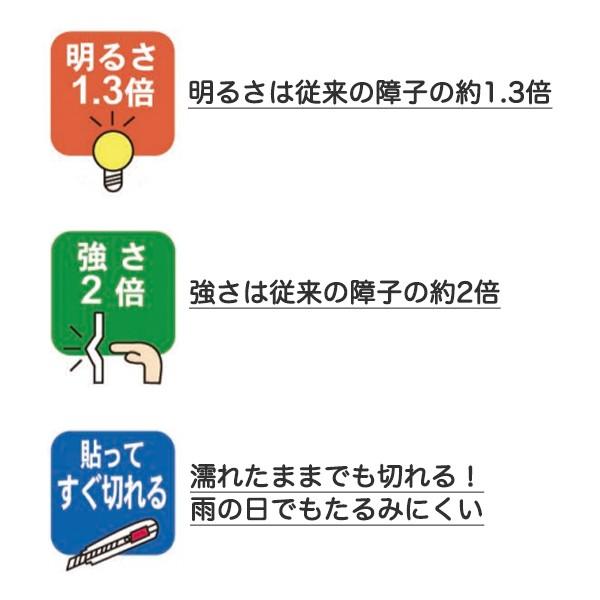 アイロン 障子紙 明るく丈夫 アイロンで貼る障子紙 94cm 4 3m Soj845p プチリフォーム商店街 通販 Yahoo ショッピング