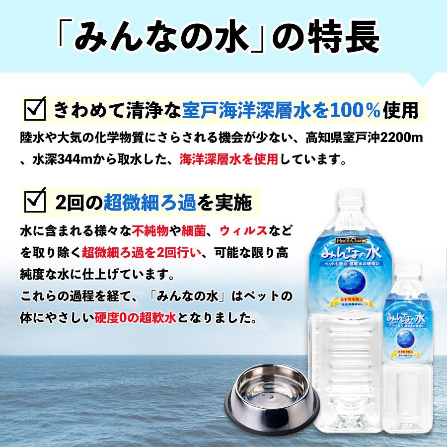 みみんページ　ウォーター500mL ヘルスチャージ ペットウォーター 犬 みんなの水500ml ヘルスチャージ
