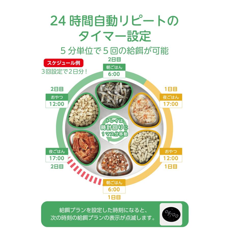 ELECOM（エレコム） 犬 自動給餌器 メーカー直送 タイマー式6食自動
