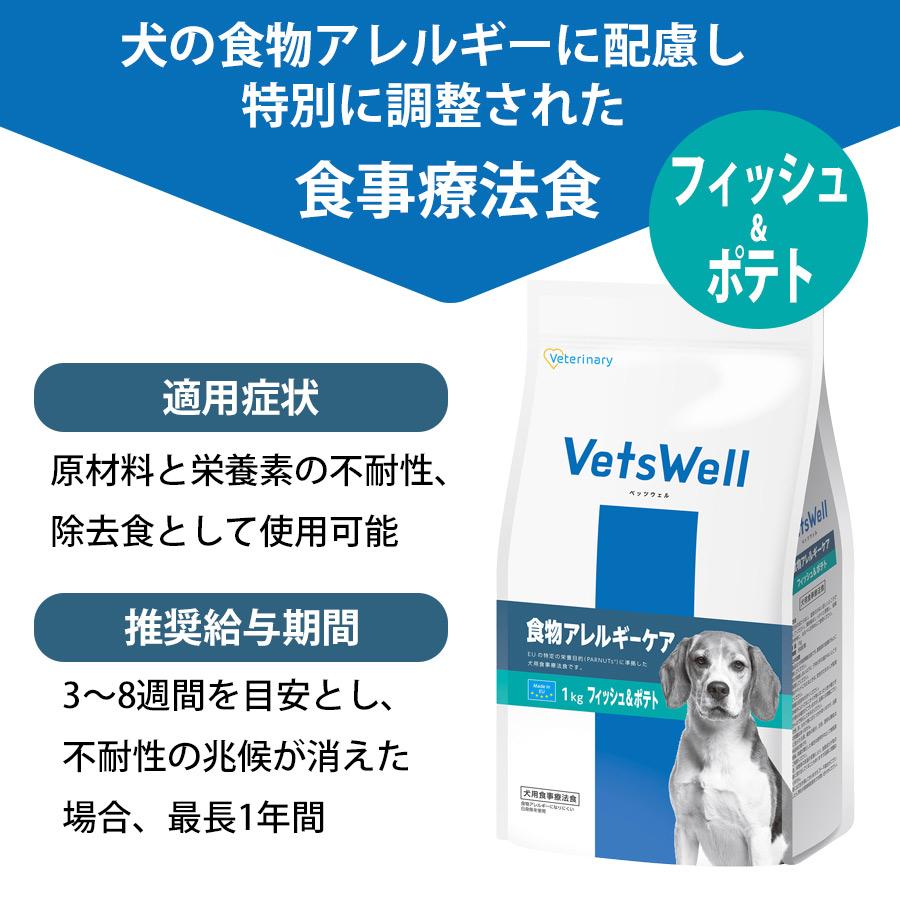 マルカン 犬 ドッグフード ベッツウェル 犬用食事療法食 食物
