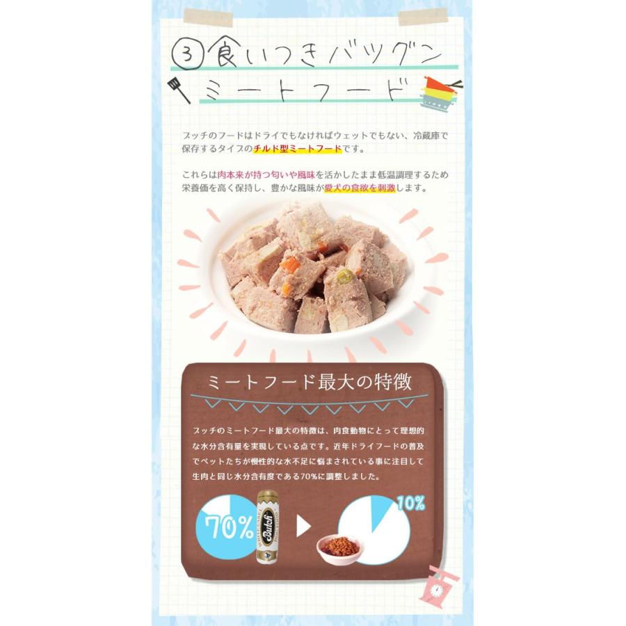 ドッグフード ree ブッチ ドッグフード ホワイト・レーベル・ドッグフード 2kg