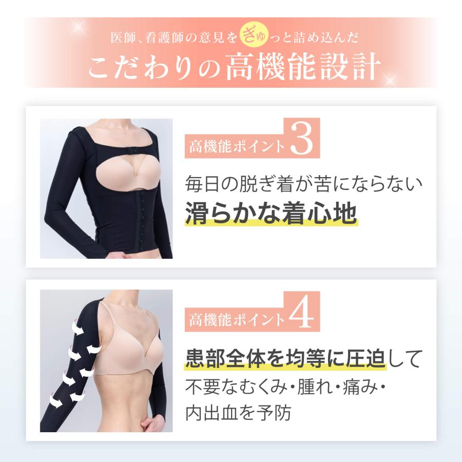 健康用品 eternal 着圧 ダイエット 医療用 М 脂肪吸引