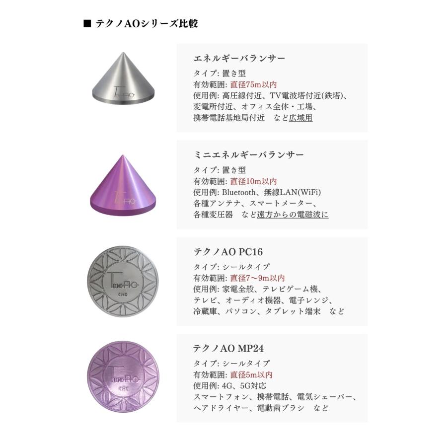 ガッキー　【テクノAO】広域用エネルギーバランサー TAEB テクノAO スマートフォン 小型家電用 MP24 : リプリYahoo店 - 通販