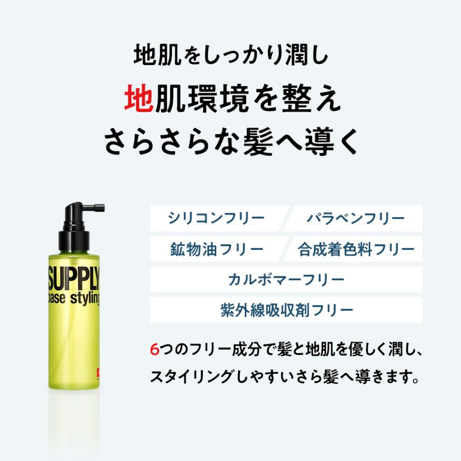 ヘッドサプリー 頭皮用化粧水 150ｍl 頭皮ケア スカルプケア 頭皮クレンジング 栄養 化粧水 ふけ かゆみ フケ 植物エキス ヘッドサプリー 保湿 乾燥 メンズ | LIPPS | 04