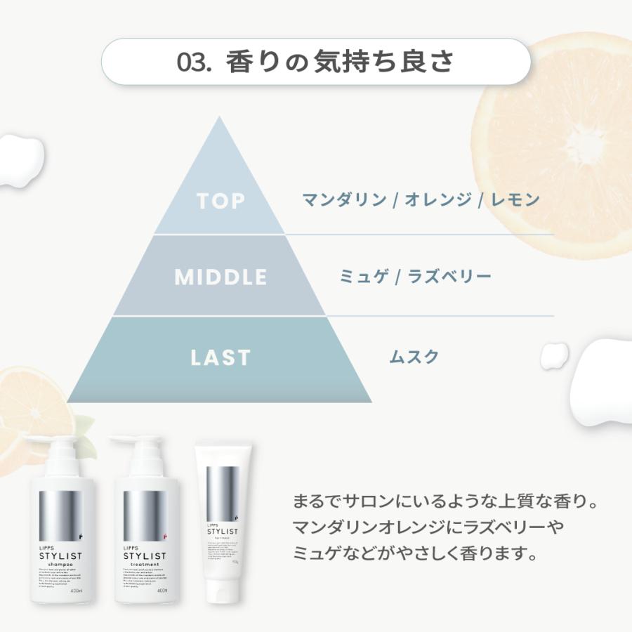【公式】LIPPS リップス ポケモン スタイリスト シャンプー トリートメント セット 400ml & 400g | マンダリンオレンジの香り ヘアケア メンズ pokemon