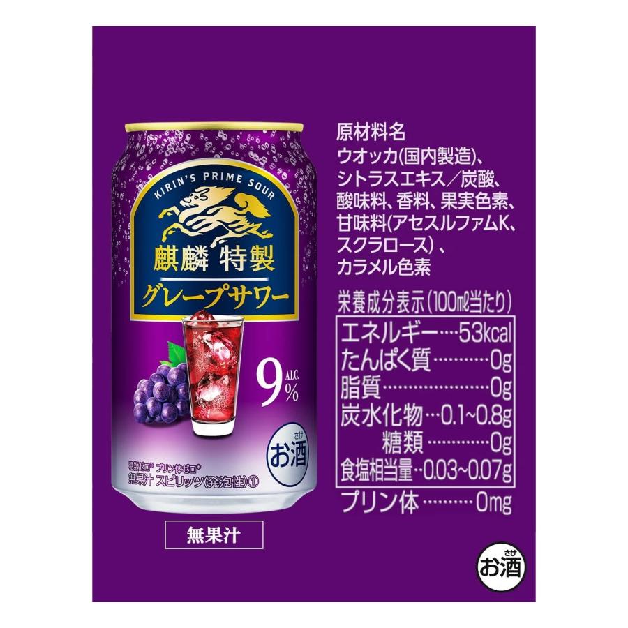キリン（KIRIN） あすつく 送料無料 麒麟特製 グレープサワー 9
